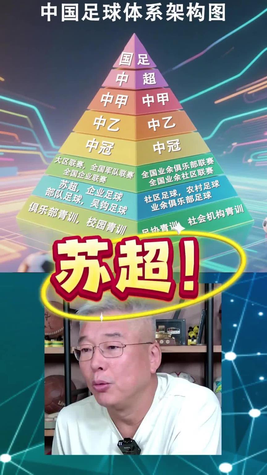 刘建宏：苏超很重要 ，希望全国各地都能出现下一个“苏超”！