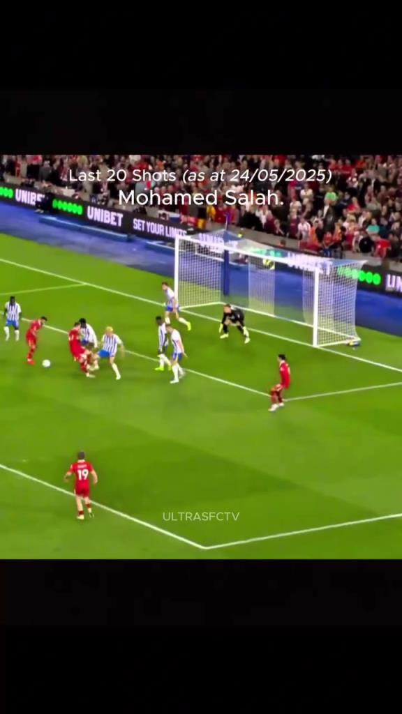 有点快乐了!萨拉赫近20脚射门合集!(统计到5月24日)