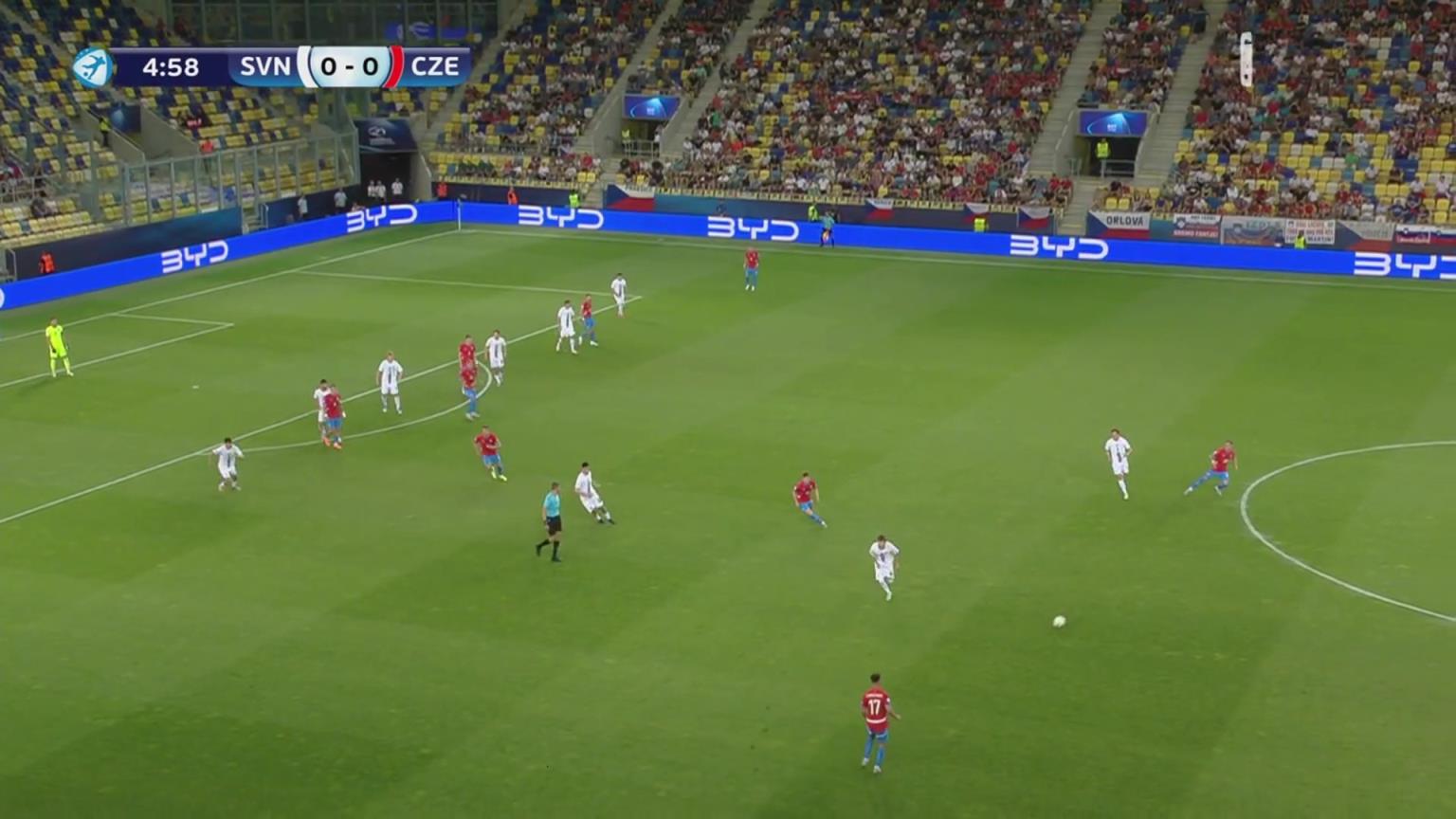 【集锦】U21欧青赛-菲拉破门塞伊克建功 捷克2-0斯洛文尼亚