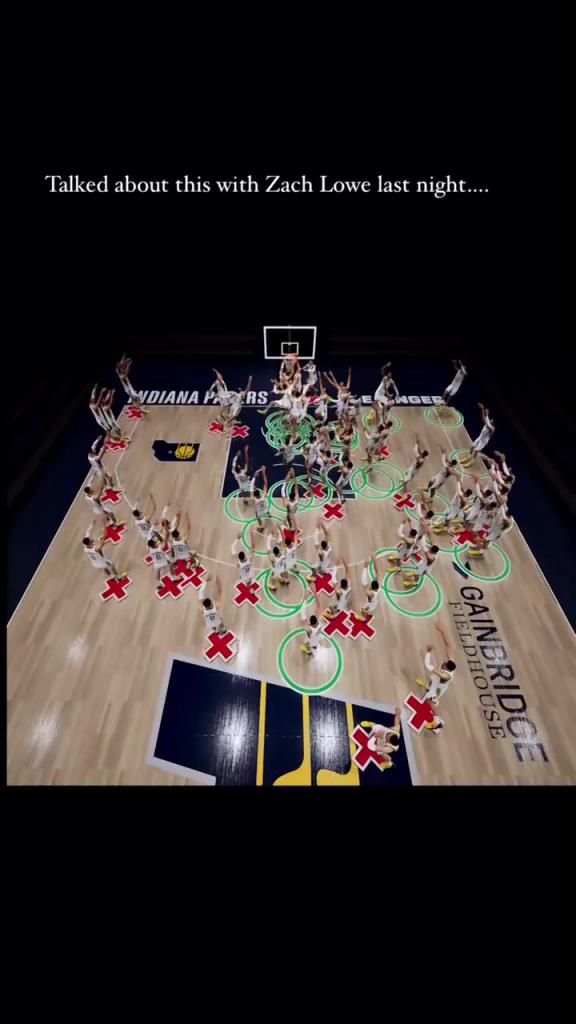 防他右手？哈利伯顿总决赛命中的出手居然都在右侧