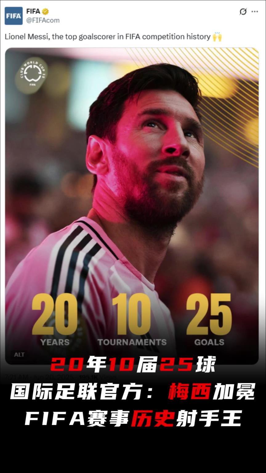 传奇！国际足联官方：梅西加冕FIFA赛事历史射手王