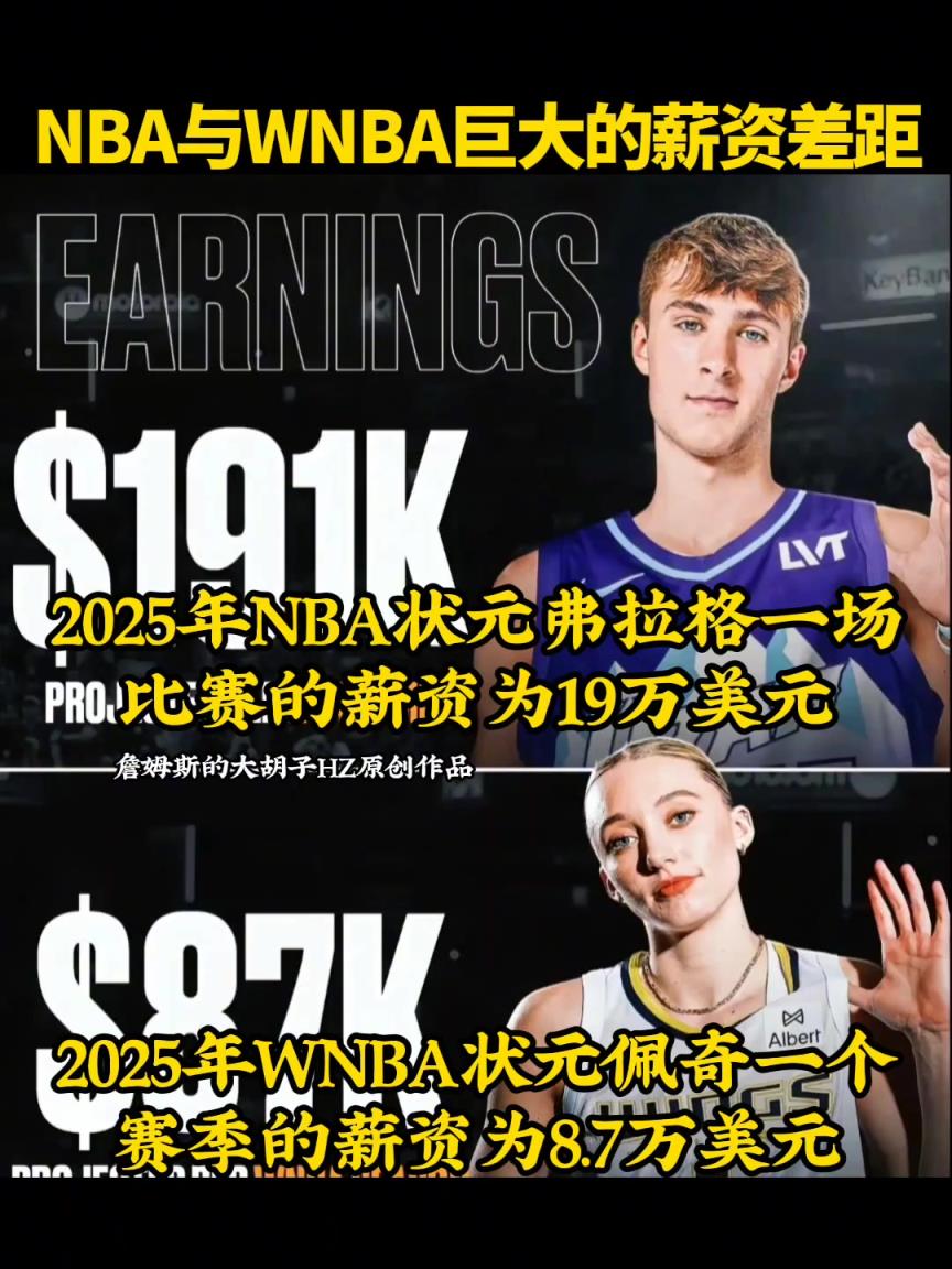 差距简直逆天!NBA状元一场赚19万 WNBA状元一年才9万