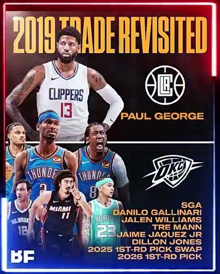 为雷霆首冠做出贡献!亚历山大和杰伦威,都是在19年乔治交易中得到的