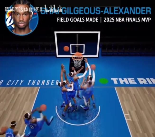 扛起产量!FMVP亚历山大总决赛70个运动战进球分布!