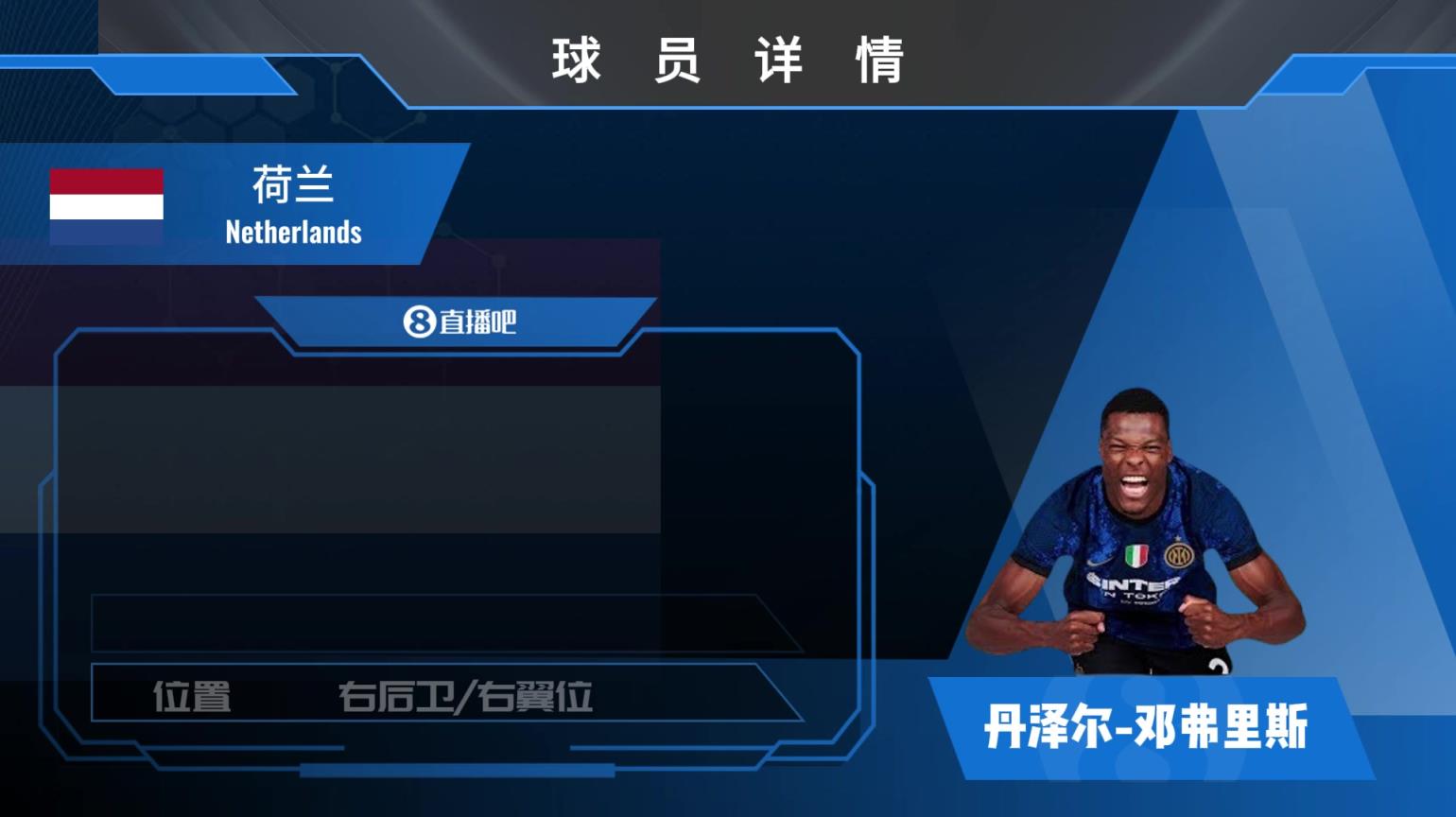 荷兰边卫邓弗里斯集锦