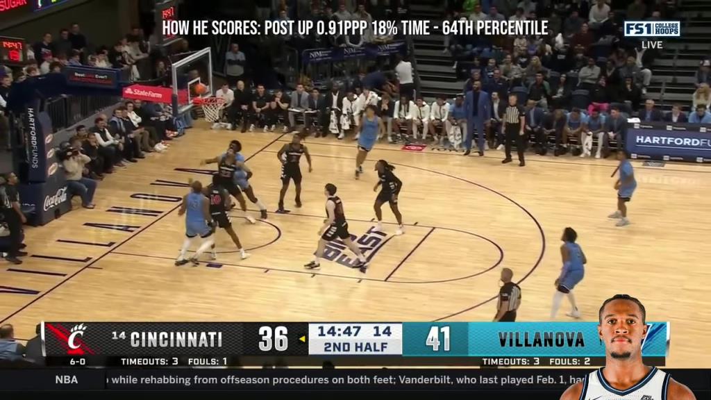 场均23.3分+三分40.7%!湖人签下NCAA得分王狄克逊