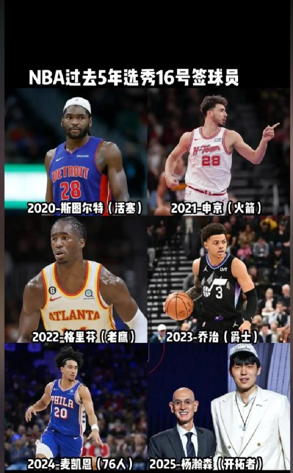 质量很高啊!过去5年的16号秀都打出来了,希望杨瀚森也可以