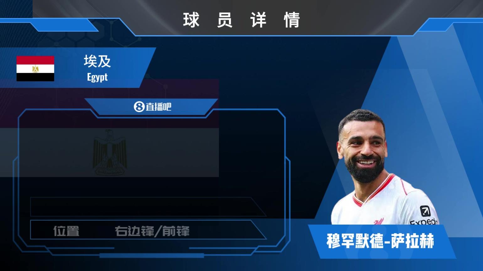 萨拉赫球员集锦:无与伦比的射术 令后卫胆寒的“埃及法老”