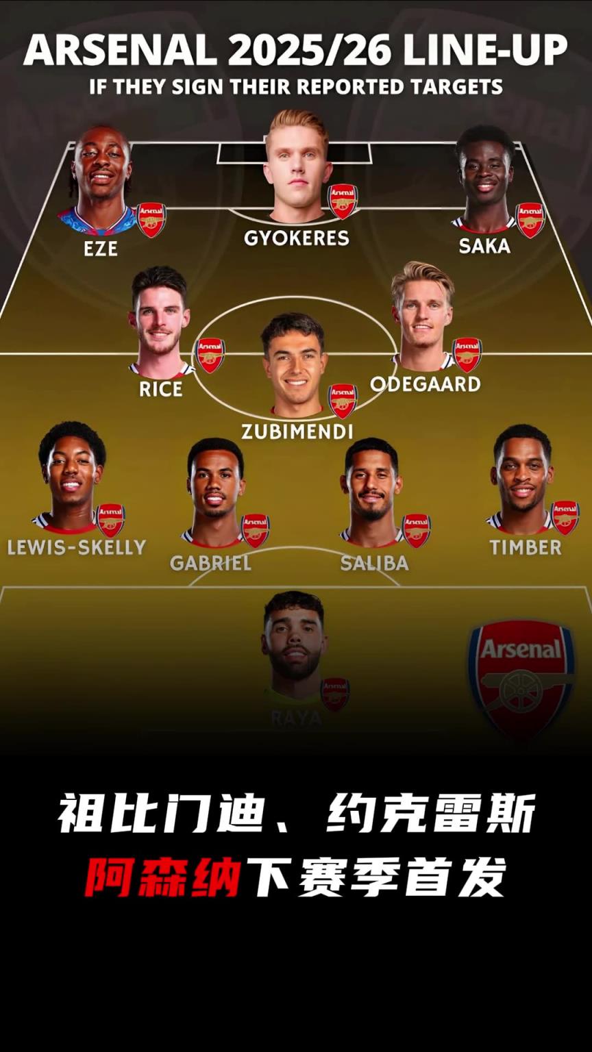 有机会争英超冠军吗?外网列阿森纳下赛季首发