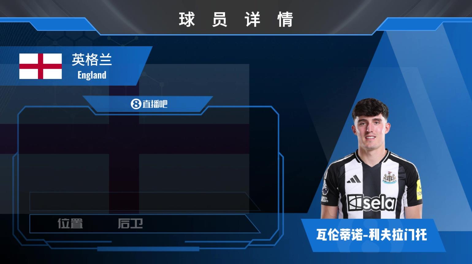 球员集锦:对比赛充满热情 技术全面的后卫