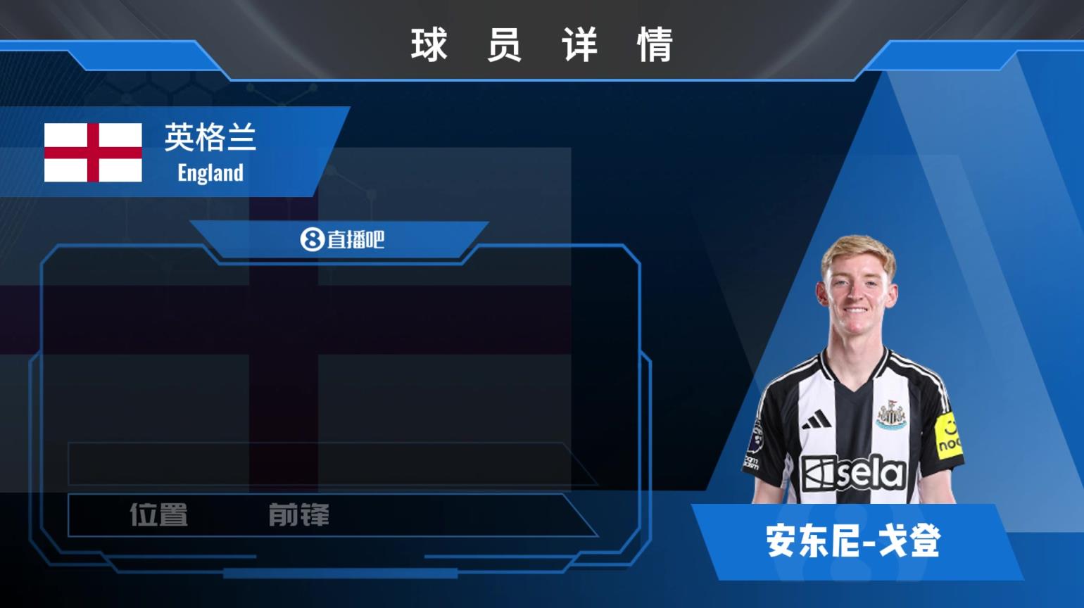 戈登球员集锦:盘带能力出色 球风飘逸的边路杀手