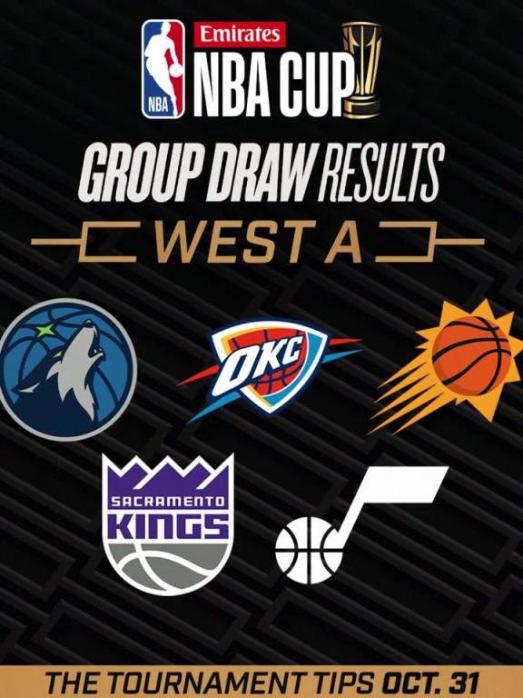 NBA杯分组出炉!哪个小组竞争最强呢?