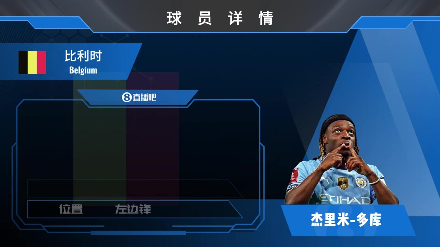 多库球员集锦:卓越的盘带突破能力 边路的爆破手