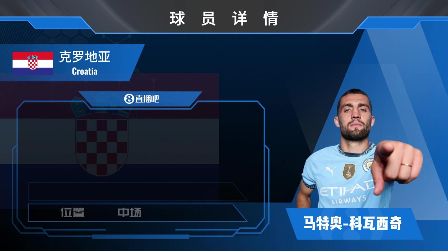 科瓦西奇球员集锦:推进能力出色 长传短传皆擅长的中场球员