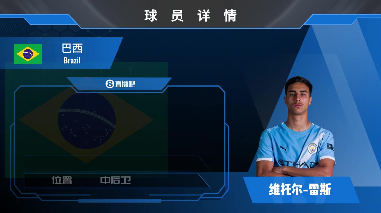 雷斯球员集锦:身体素质出色 回追能力极快的后卫