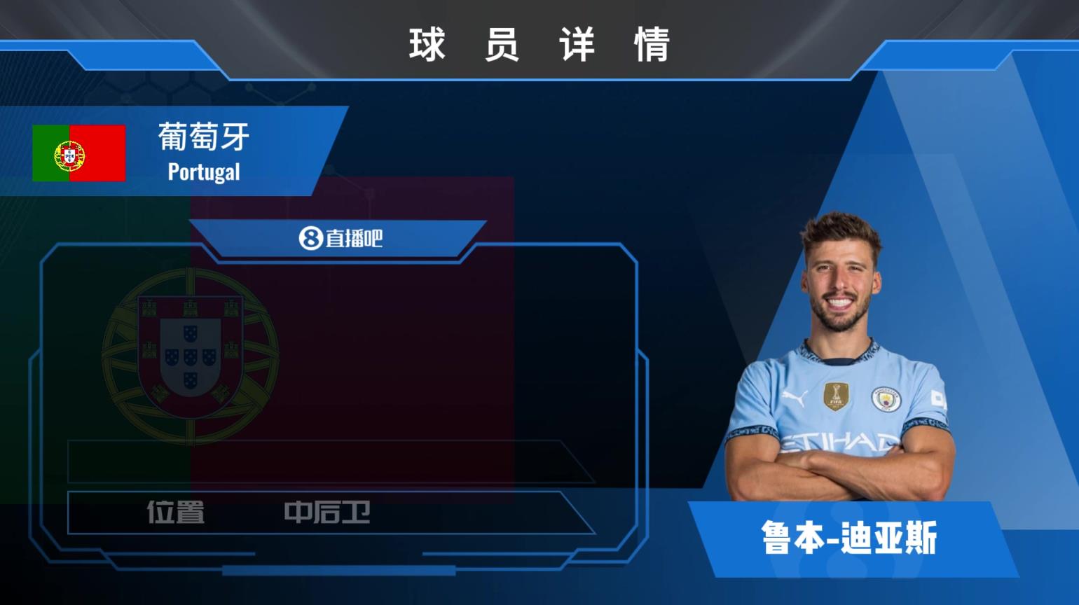 迪亚斯球员集锦:身体素质出色 胜利欲望强大的葡萄牙中卫