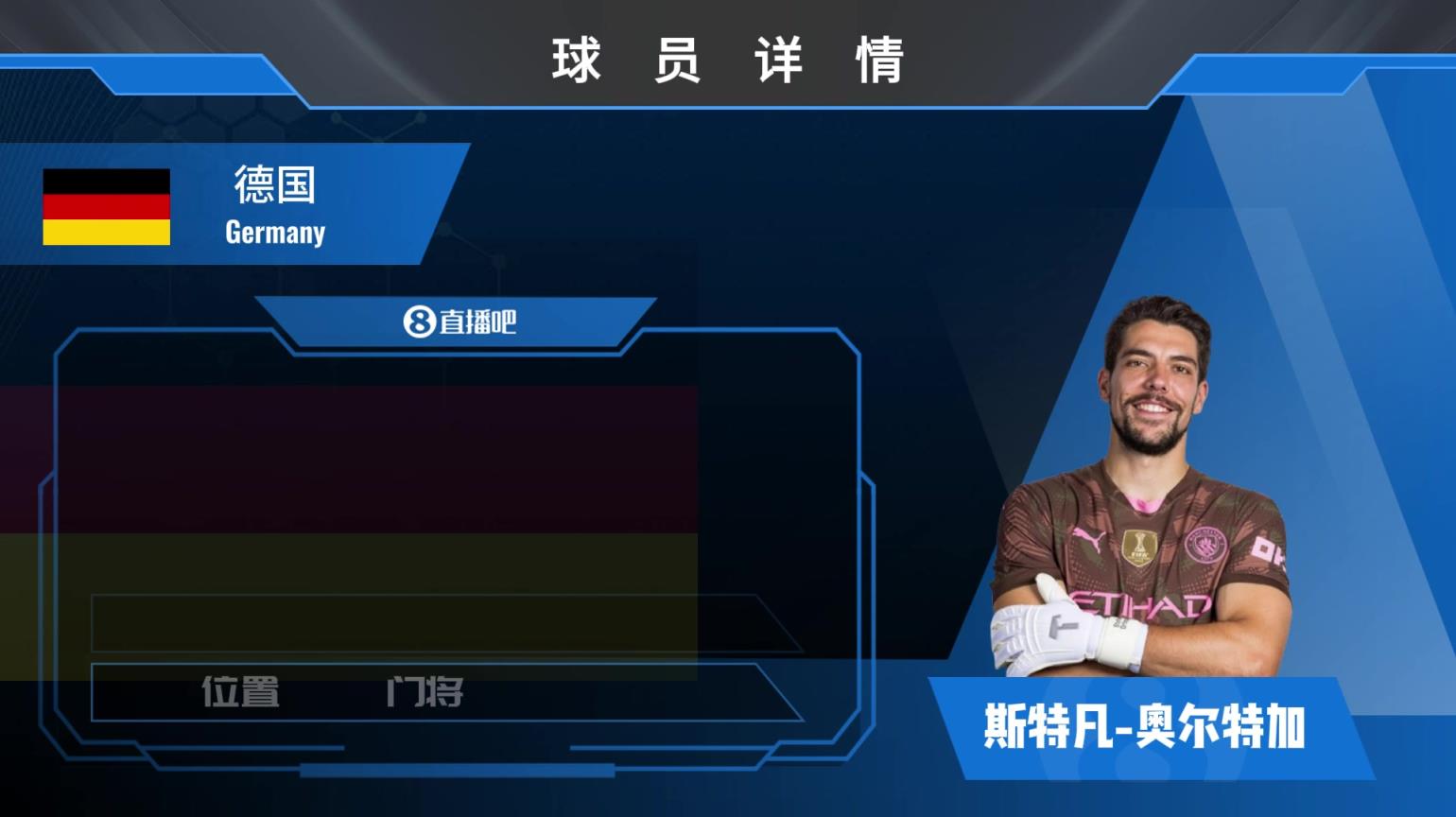 奥尔特加球员集锦:反应速度快 合格的曼城替补门将