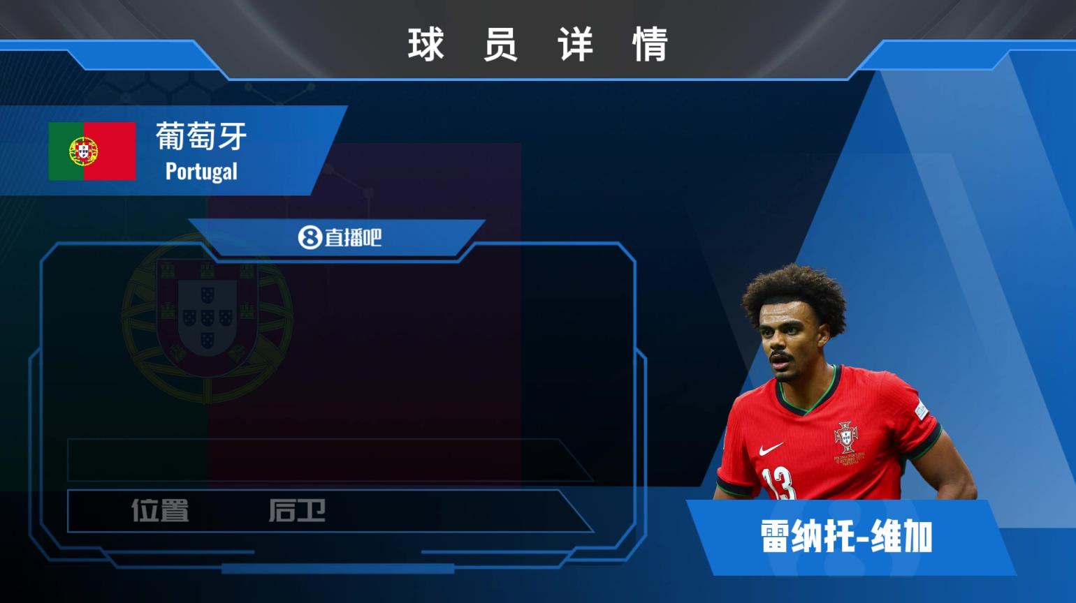 维加球员集锦:具备精准的传球调度的西班牙中场