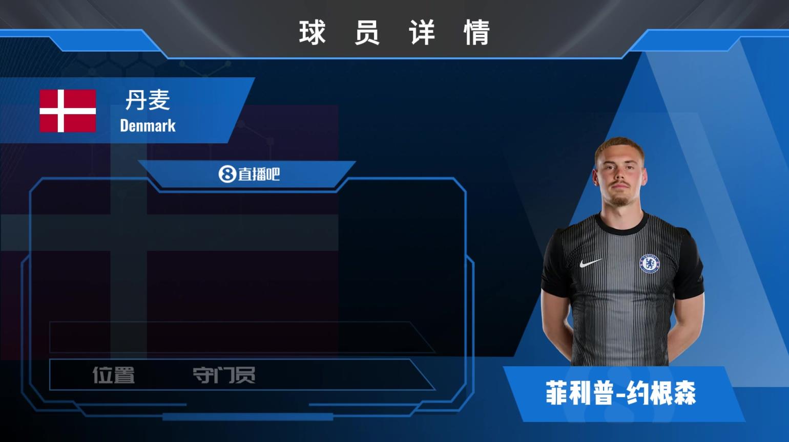 约根森球员集锦:出色的传中能力 强大的往返奔跑能力