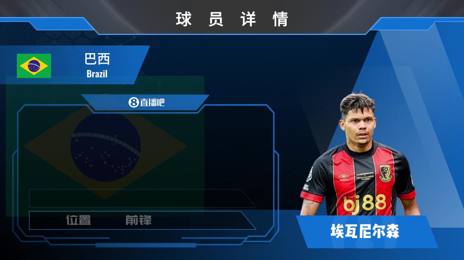 埃瓦尼尔森球员集锦:机动性强、门前抢点能力出色的前锋