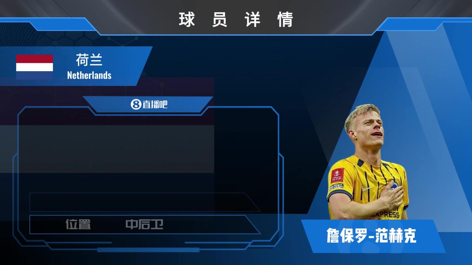 范赫克球员集锦:防守位置灵活 决策冷静的中卫