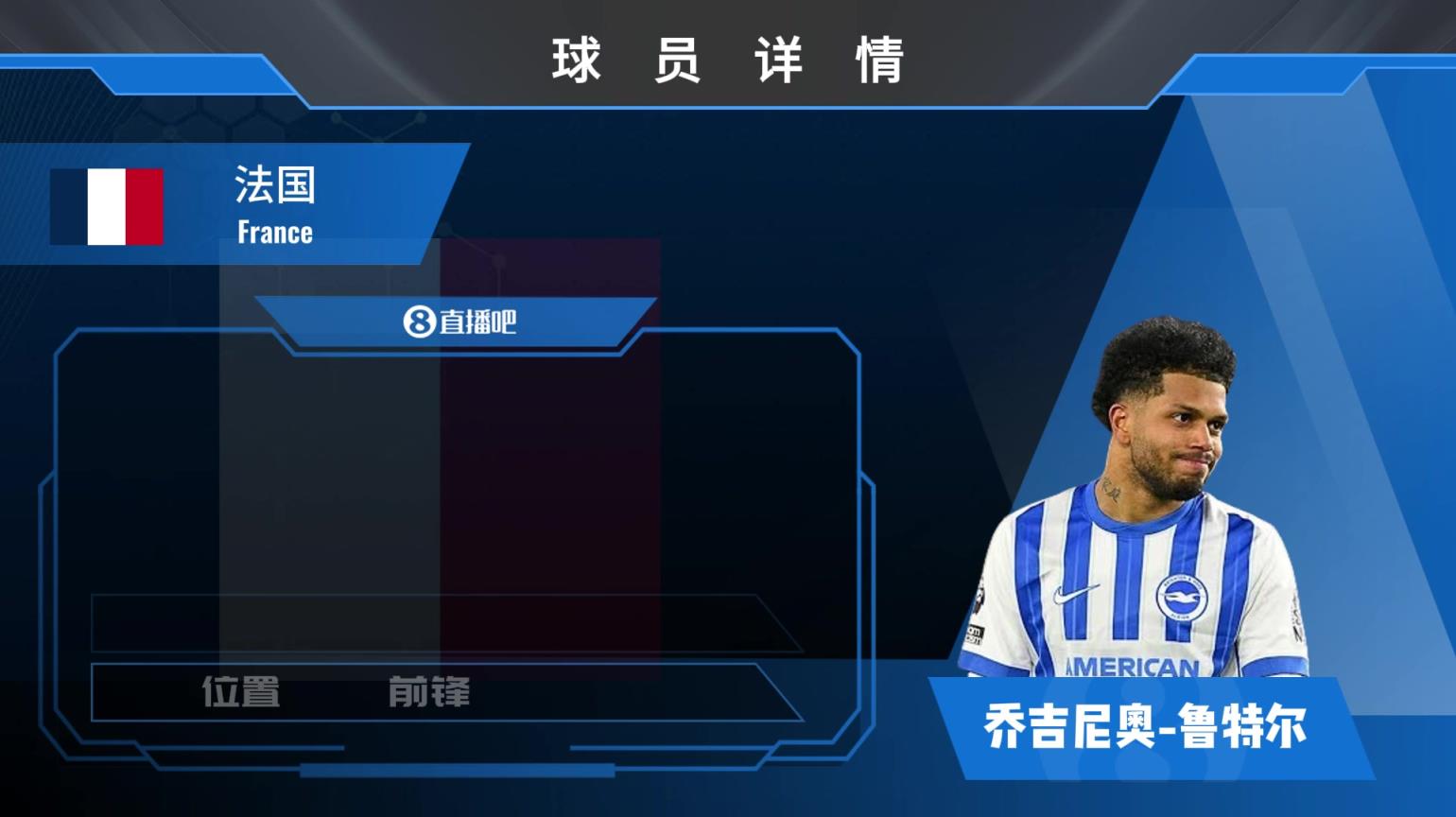 鲁特尔球员集锦:速度与爆发力出色 双脚均衡的前锋