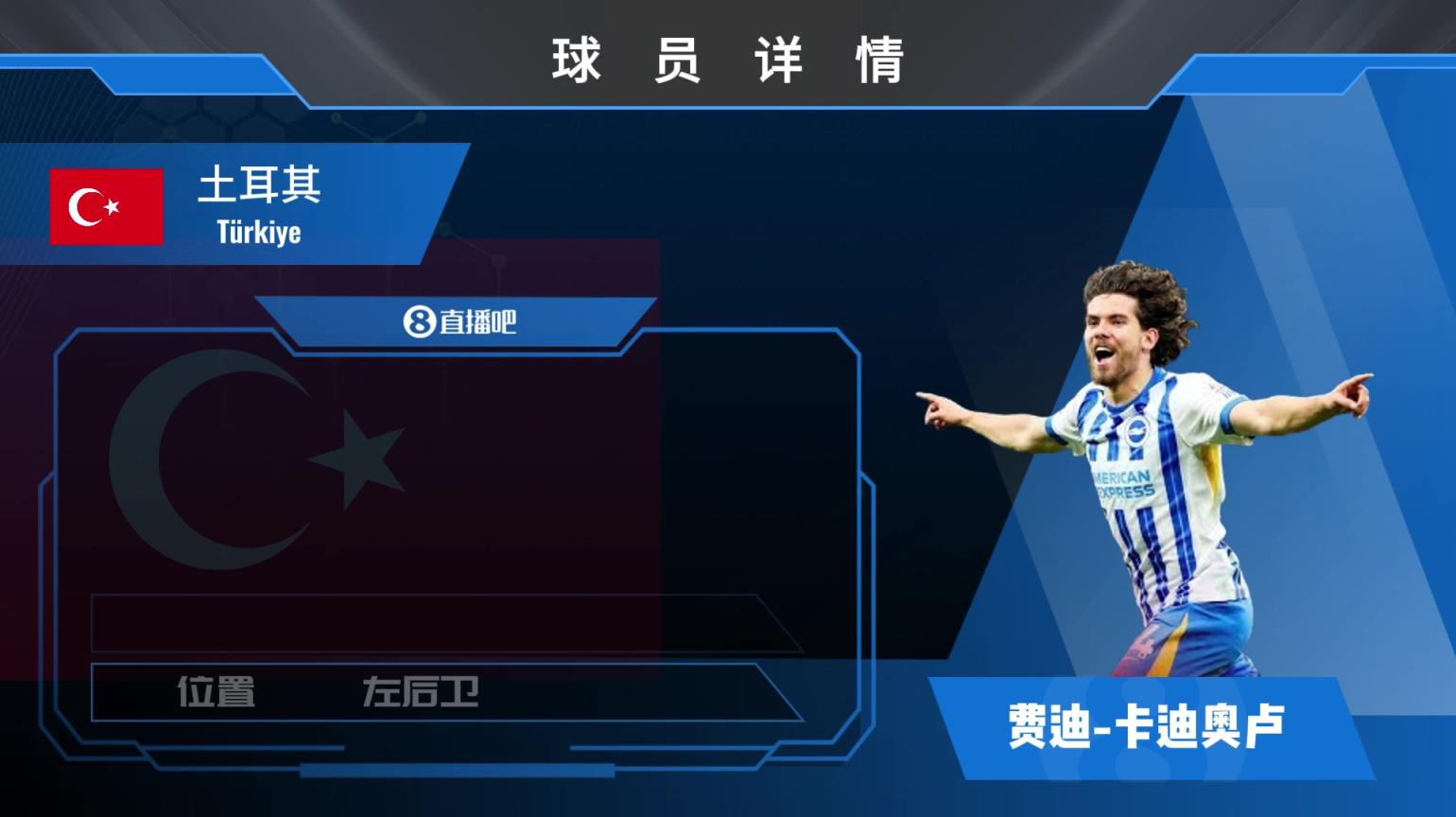 卡迪奥卢球员集锦:绿茵场上的多面手 边路位置无所不能