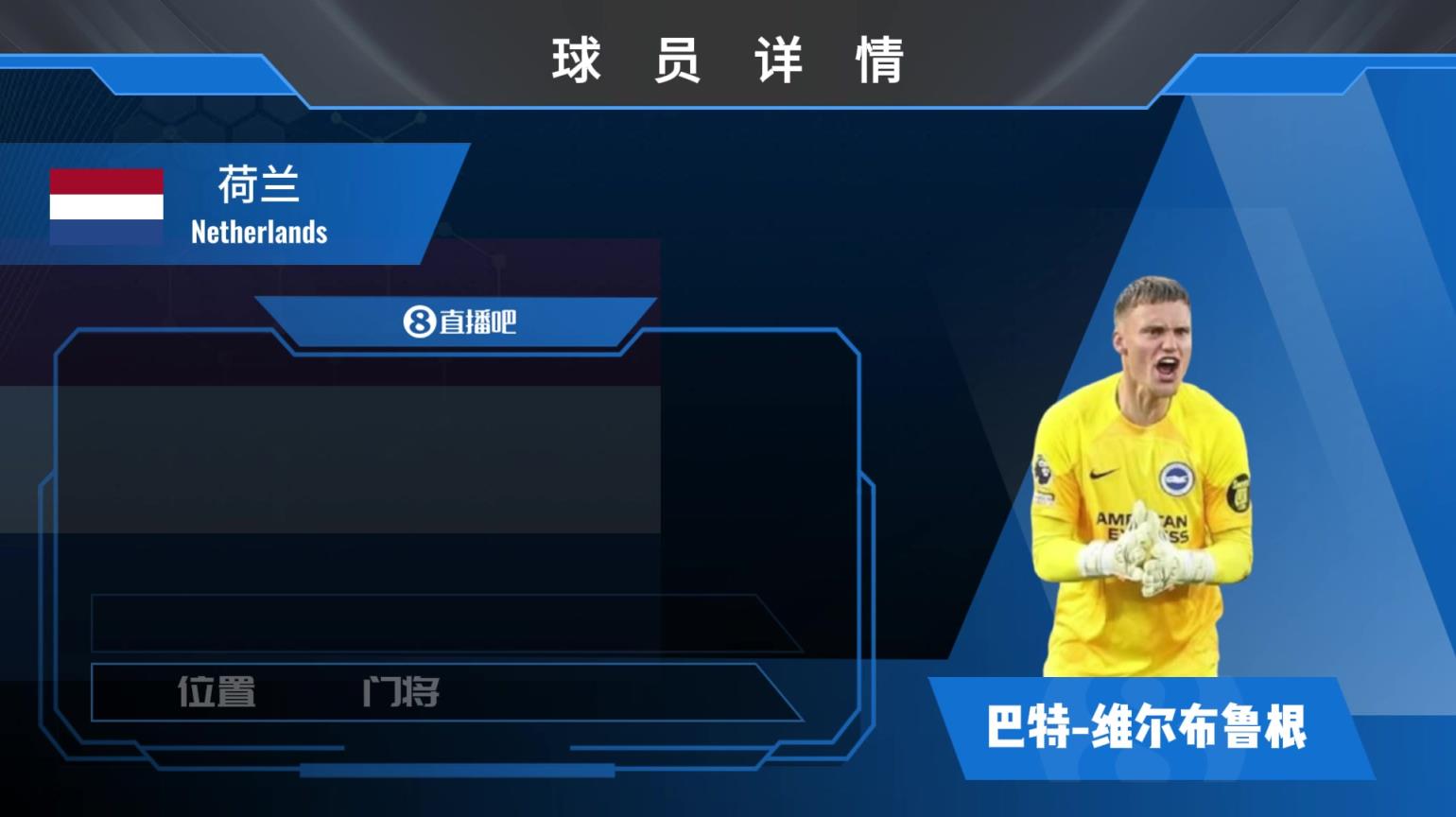 维尔布鲁根球员集锦:反应速度极快 门线技术良好的门将