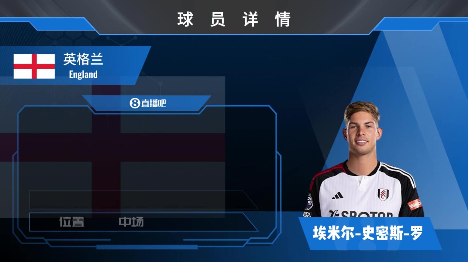 史密斯-罗球员集锦:盘带技术出色 推进能力极强的攻击型中场