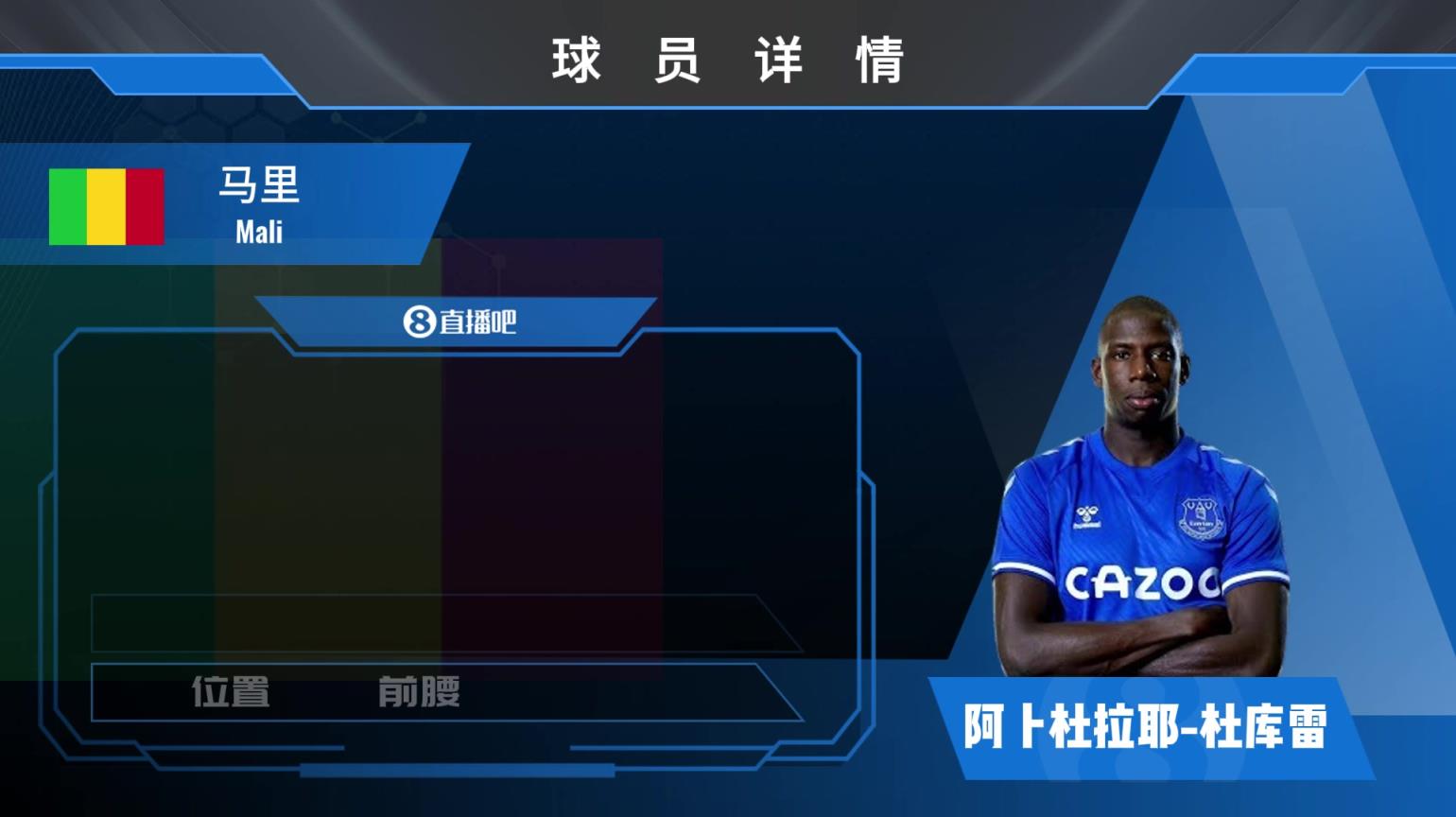 杜库雷球员集锦:精神属性强大 非豪门球队中场的中流砥柱