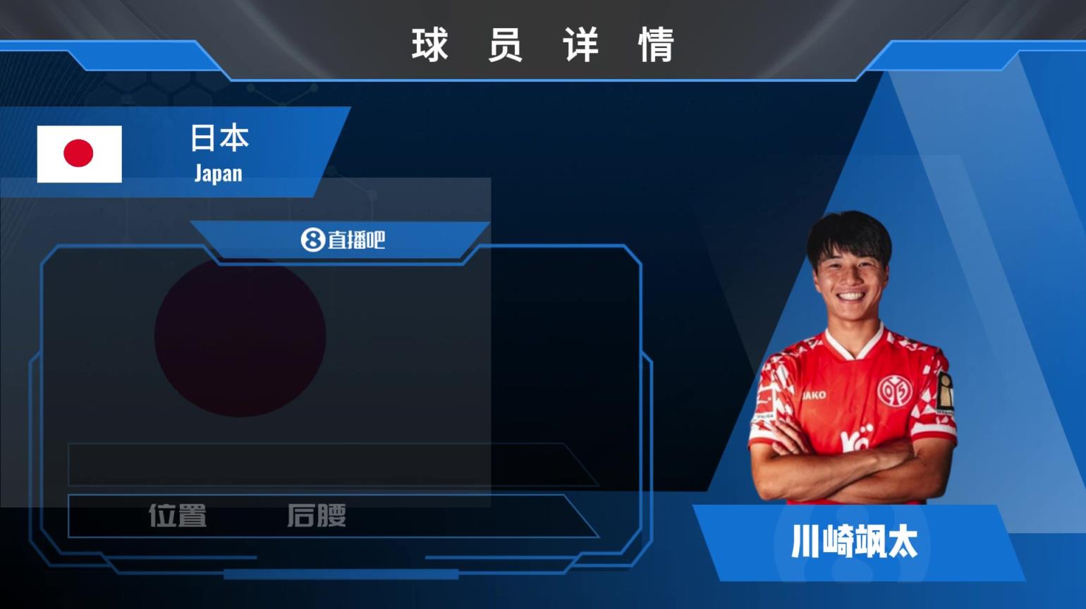 川崎飒太球员介绍:战术执行和团队协作出色的中场