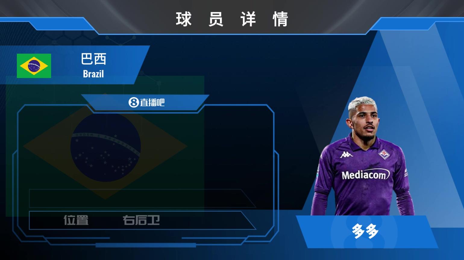 多多球员集锦:有着充沛的体能 跑动能力强大的边后卫