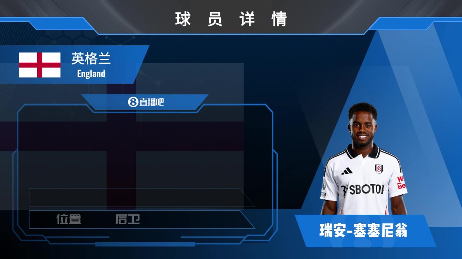 塞塞尼翁球员集锦:身体素质强大 速度极快的边路球员