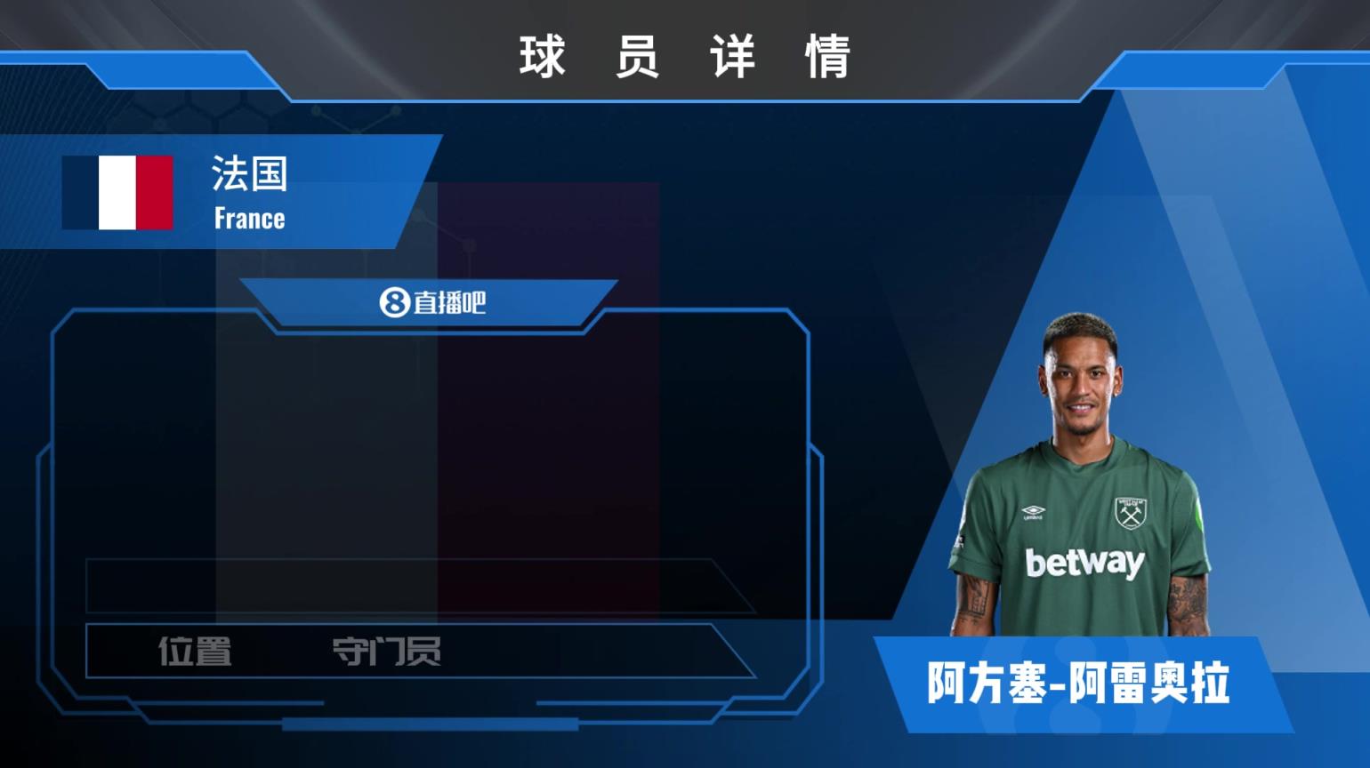 阿雷奥拉球员集锦:大赛经验丰富 反应速度极快的门将