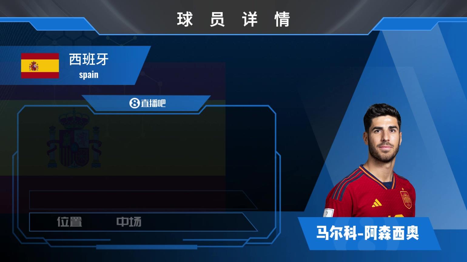 阿森西奥球员集锦:扎实的基本功及细腻的脚下技术的中前场球员