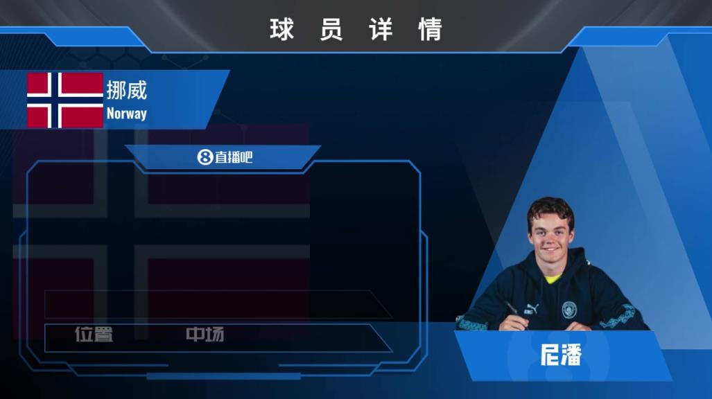 1500万欧加盟曼城!挪威18岁天才中场尼潘精彩集锦