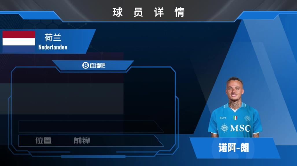2700万欧加盟那不勒斯!荷兰边锋诺阿-朗个人精彩集锦