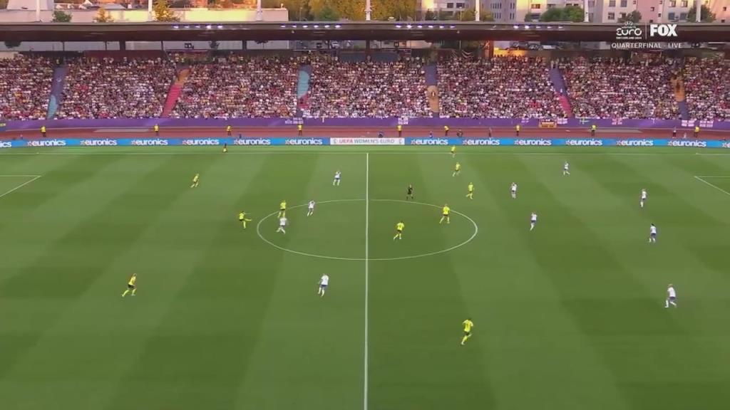 【集锦】女足欧洲杯-英格兰连失3点仍晋级 英格兰点球大战3-2瑞典