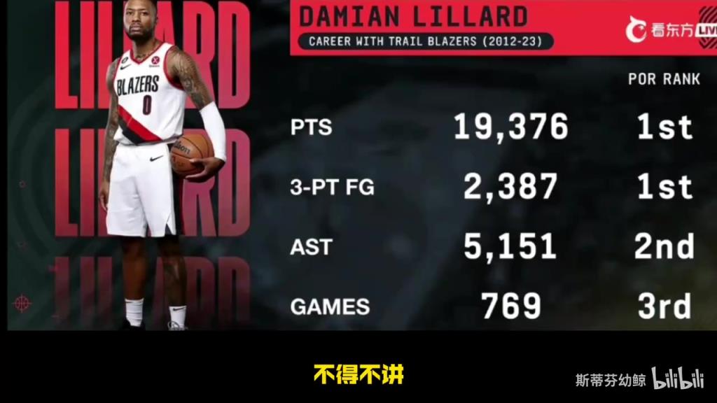 气坏了!利拉德重返开拓者!徐静雨:回来干啥?退役巡演你够吗?