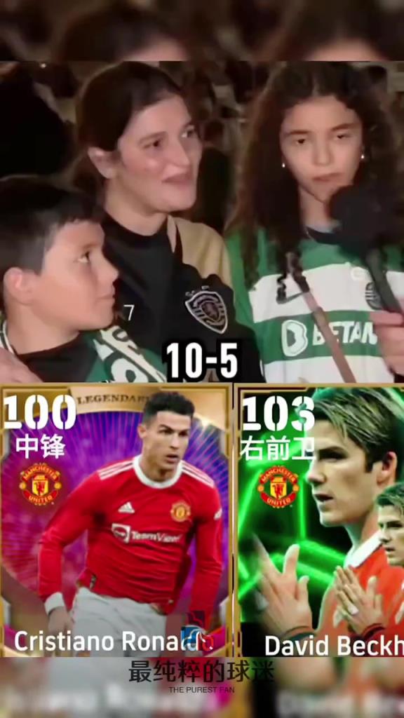 C罗和贝克汉姆谁更帅?接受采访的女球迷大部分选择了C罗