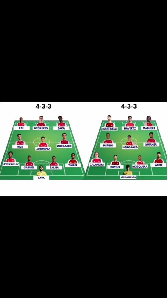 若阿森纳下赛季排出这样的两套阵容,你认为能走多远?