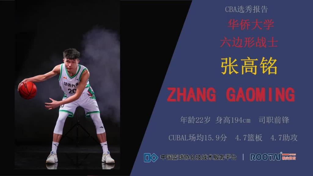 本届第一射手?华大张高铭集锦:场均16+5+5的六边形前锋