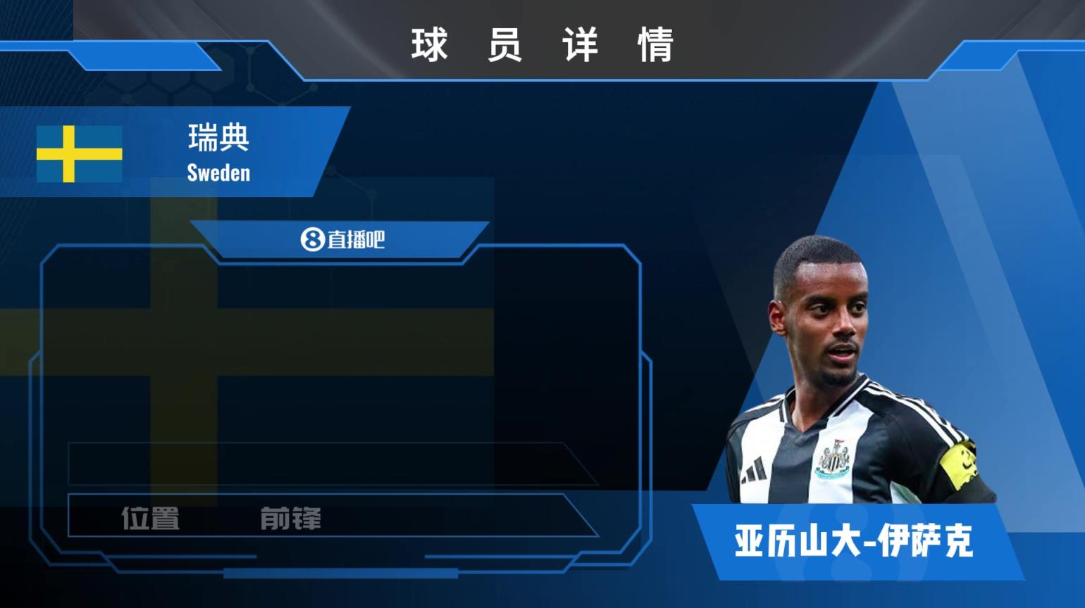 伊萨克球员集锦:跑位灵动,盘带犀利,自带致命一击的锋线闪电