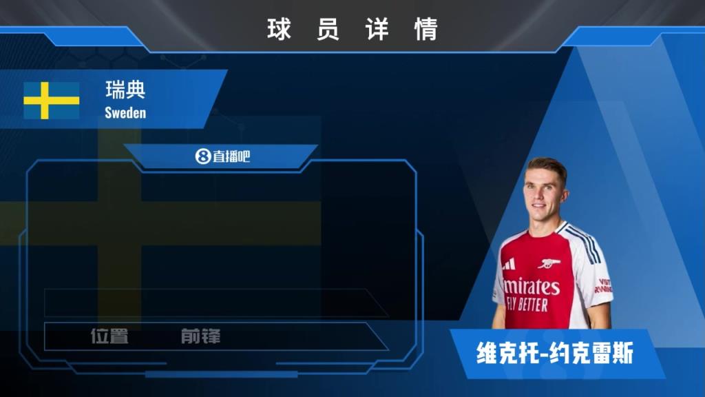 7350万欧正式加盟阿森纳!葡超神锋约克雷斯个人精彩集锦!