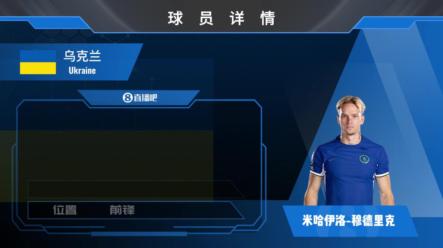 穆德里克球员集锦:左边路上的快马 进攻三区多面手