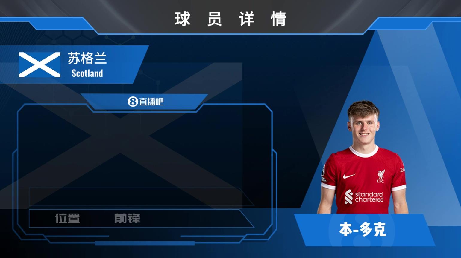 本-多克球员集锦:边中皆可踢的多面手 潜力无极限