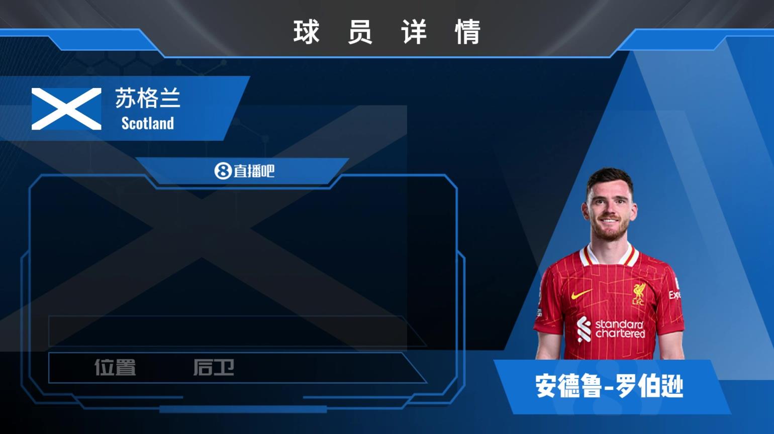 罗伯逊球员集锦:左后卫上的楷模 助攻能力十分突出