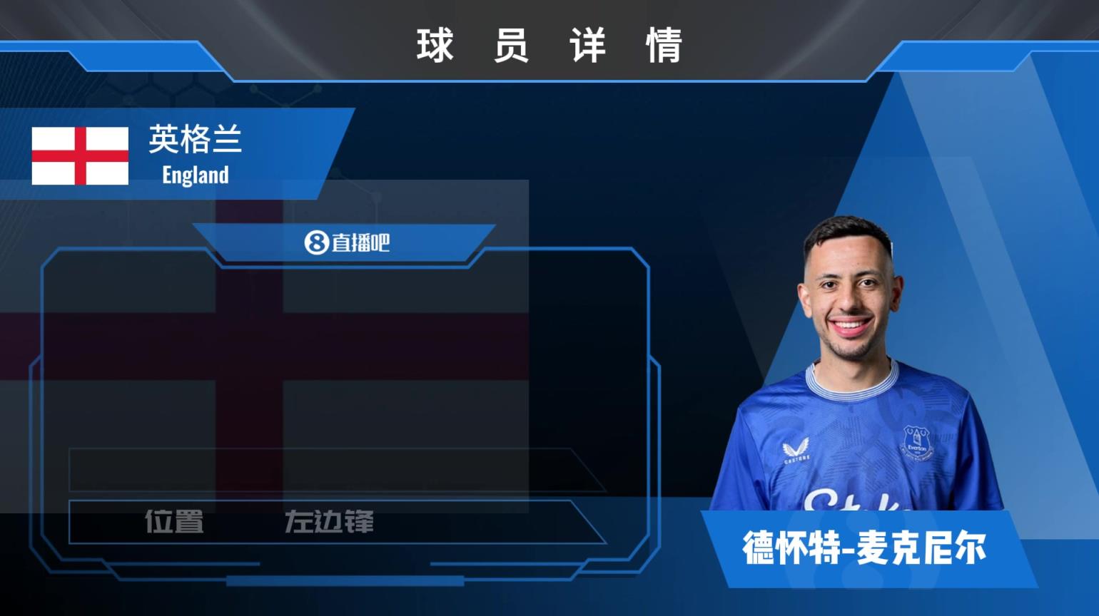 麦克尼尔球员集锦:中前场位置的多面手