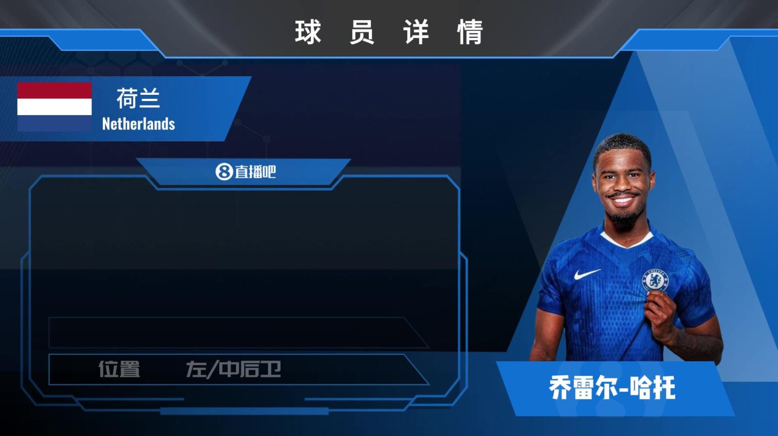 再签人!HWG!切尔西签下荷兰潜力后防多面手哈托!看集锦吧