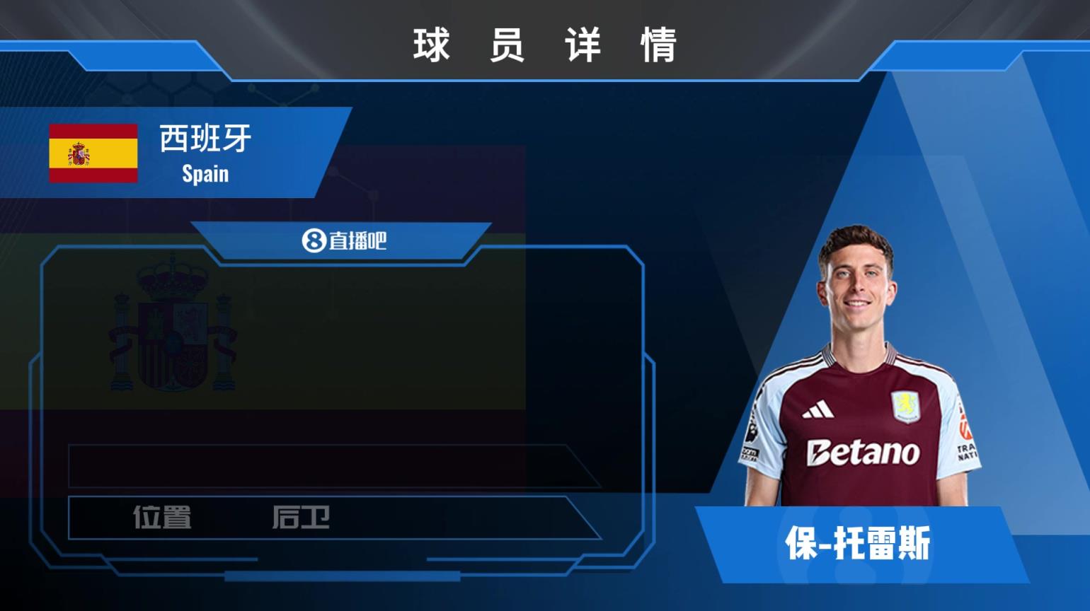 保-托雷斯集锦:稳健拦截定后防,精准长传策攻势